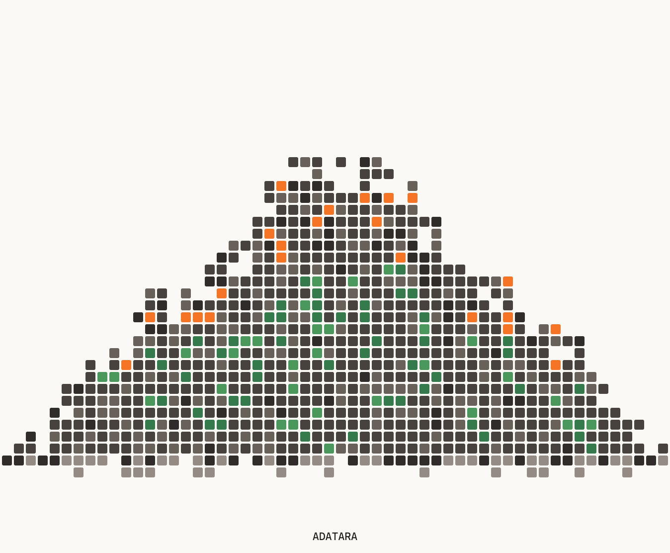 Volcano token 2167